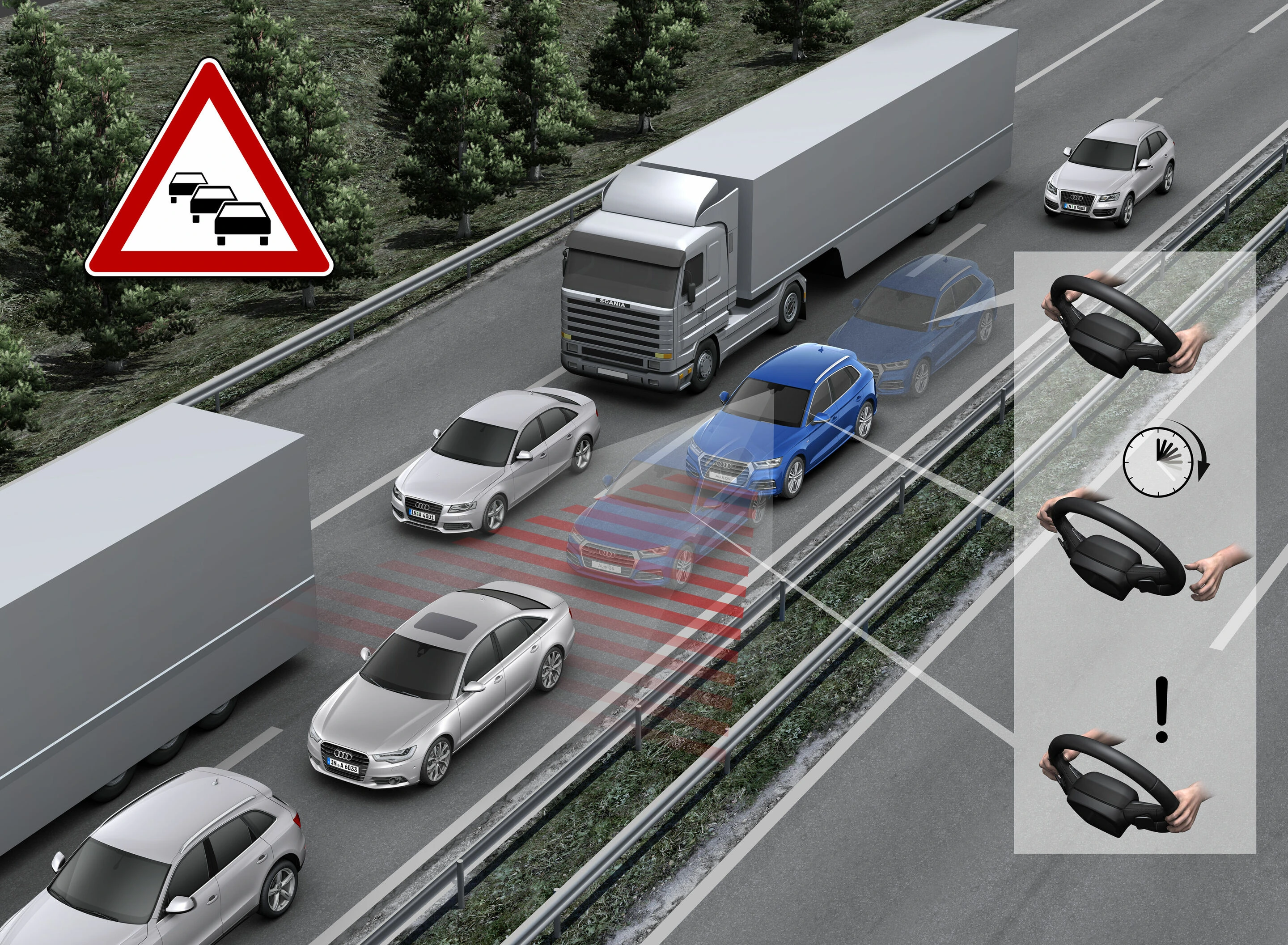 Системи допомоги водієві Audi